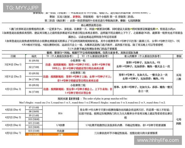 免费看世界杯精彩赛事直播的最新平台推荐指南 - 副本 - 副本 (2)